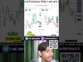 🔥Live Trading #nifty50 #sensex #banknifty #tradewithfaiz13