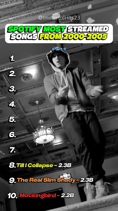 Spotify most streamed songs from 2000-2005