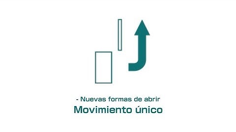 Movimiento único - Motion Design Tech - Sugatsune Japón