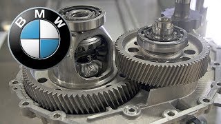 BMW Electric Engine Manufacturing