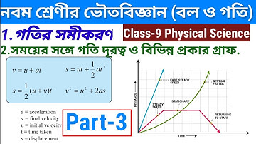 নবম শ্রেণীর ভৌতবিজ্ঞান বল ও গতি Part-3 || Class 9 physical science Force and Motion ||