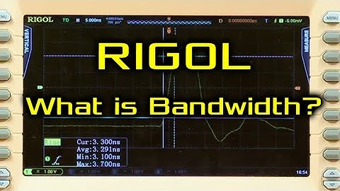 RIGOL - What Does Bandwidth Mean?
