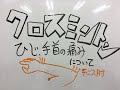 クロスミントン 肘や手首の痛みを考える。テニス肘