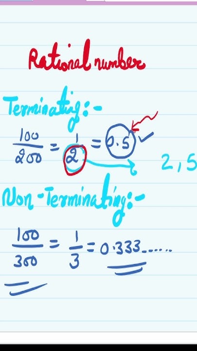 Terminating And Non Terminating Rational number #shortsfeed - YouTube