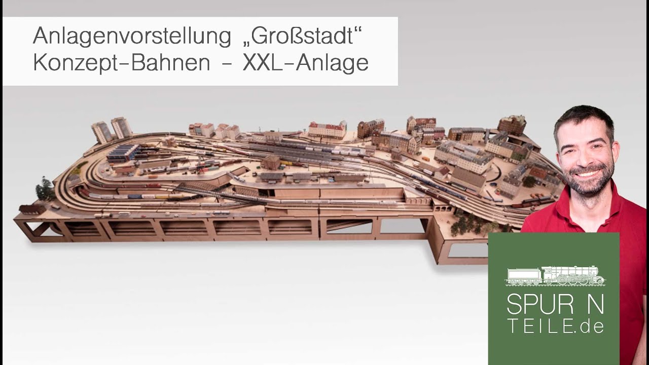 Vorstellung Anlagenbausatz Konzept-Bahnen 