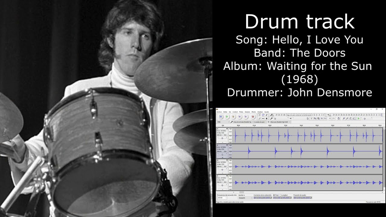 Hello I Love You The Doors Drum Track Youtube