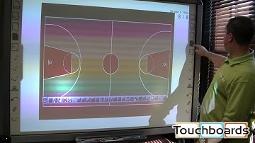 Newline IdeaMax Interactive Whiteboard - Backgrounds