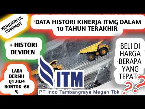 PELUANG EMAS‼️DI SAHAM WONDERFUL COMPANY ITMG SEKTOR BATUBARA | ANALISA BEST PRICE & PROPEK KE DEPAN