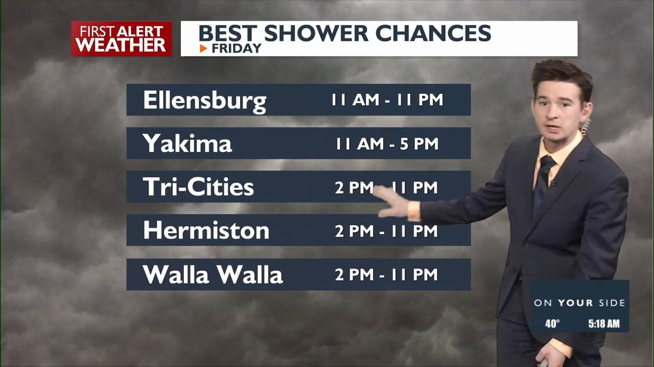 Shower chances loom for Friday, beautiful weekend in store - YouTube