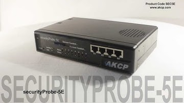 AKCess Pro. securityProbe-5E 360 View