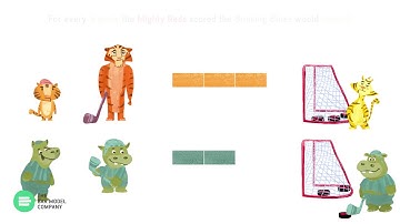 Year 6 Ratio question.