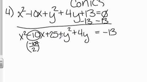 Completing the Square (Ellipse)