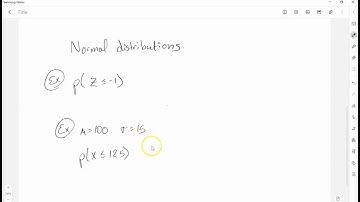 Minitab Normal Distribution Probabilities