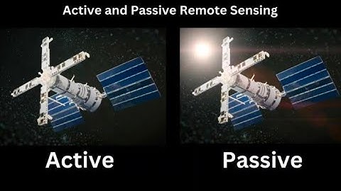Active vs Passive Remote Sensing | ChatGPT Enhanced Remote Sensing of Water Resources & Hydrology