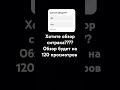 29 ноября 2024 г.