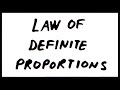 Understanding the Law of Definite Proportions