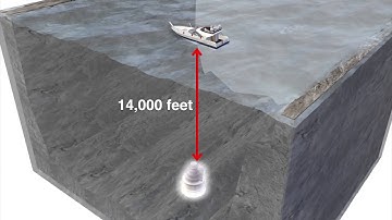 Jeff Bezos, plans to dig up Apollo 11 s engines from sea floor
