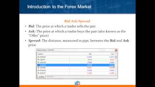 Forex Trading for Beginners Part 1 - Introduction to Foreign Exchange