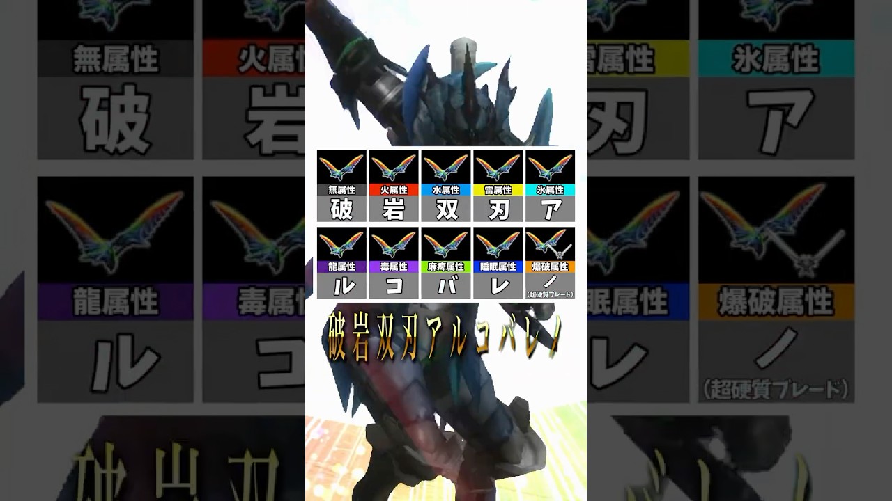 『破 岩 双 刃 ア ル コ バ レ ノ』を知っていますか?