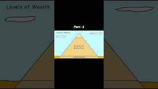 💸 Casually Explained: How Money Works – The Truth About Why You're Still Broke 😂📉#youtubeshorts