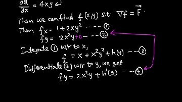 Calc III: Fundamental Theorem of line integral example 2/4