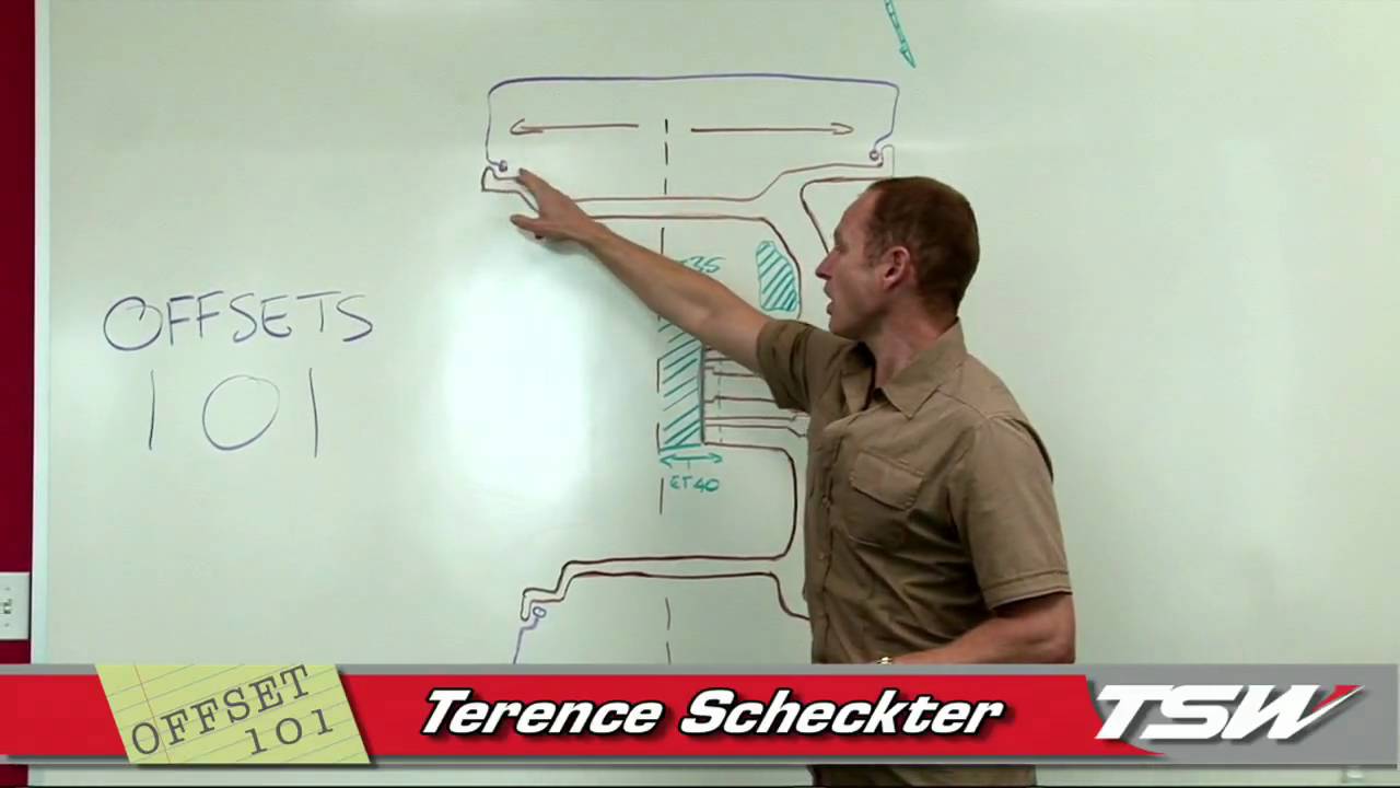 Alloy Wheel Offset Chart