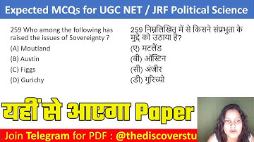 🚀 UGC NET Political Science December 2025 | Topic-Wise MCQs Marathon 💪