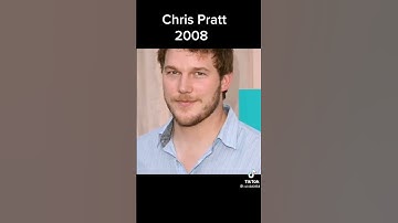 Evolution of Chris Pratt