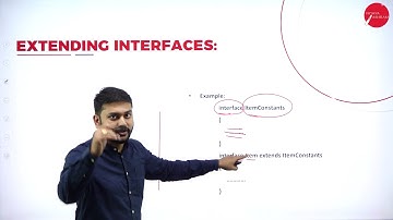 DAY 18 | OBJECT ORIENTED PROGRAMMING WITH JAVA | III SEM | B.C.A | INTERFACES | L1