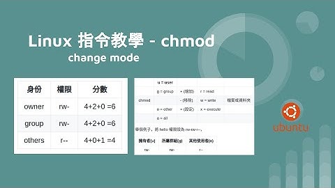 Linux 指令教學 - chmod (change mode)