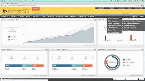 Tracking Time & Time Reporting | I Heart Jobs Mini Series