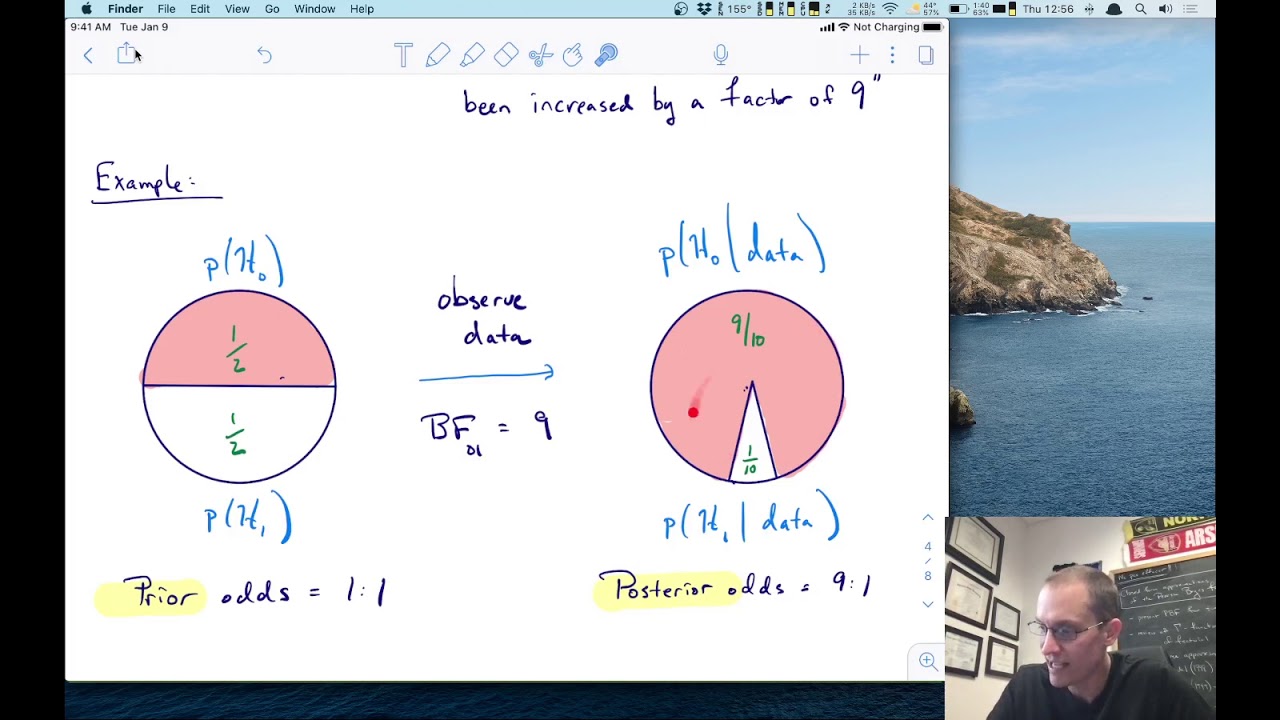 Experimental Design Lecture 2 - Introduction to Bayesian inference