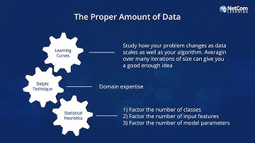 Predictive Modeling | Simplified in 3 Easy Techniques | NetCom Learning
