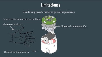 Research Talk (in all Spanish): Zooids: Building Blocks for Swarm User Interfaces