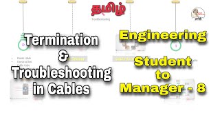 How to do Cable termination in Electrical panel and troubleshooting, Cable glanding and termination.