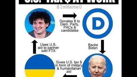 Daily MEMES YouTube Hates | YouTube is Fighting ME all the Way | Making ME Remove Memes | Part 377