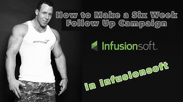 How Build a 6 Week Automated Follow Up Campaign in Infusionsoft