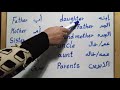 عائلتي /My Family / شرح افراد العائلة باللغه الأنجليزية