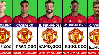 MANCHESTER UNITED PLAYERS WEEKLY SALARY, RASHFORD, HØJLUND, CASEMIRO, BRUNO FERNANDES, VARANE, TOP 🔥