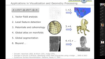Konrad Polthier (7/27/22): Boundary-sensitive Hodge decompositions
