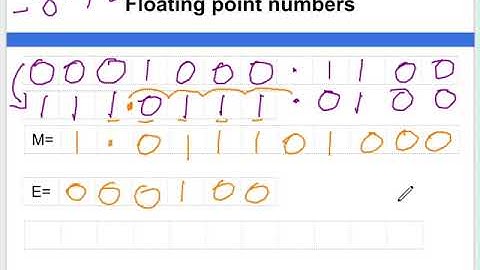 Data Representation   Decimal to floating point conversion negative values part 3