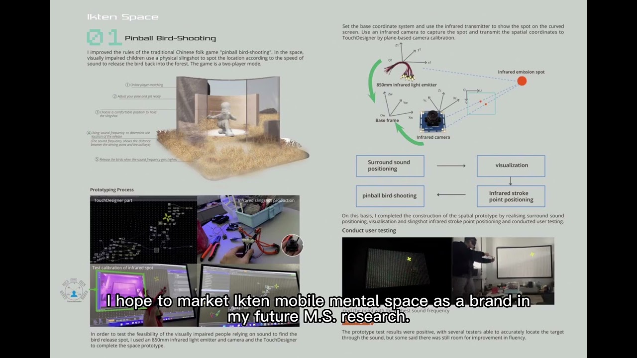Integrated Digital & Media Video - Yezhou Wu
