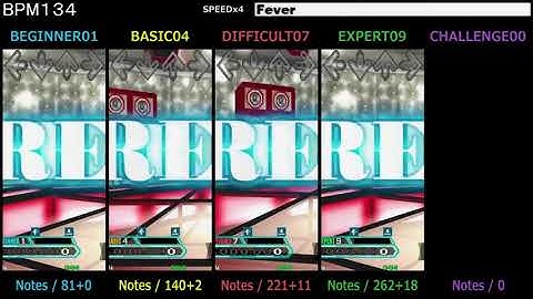 DDR / Fever - SINGLE (DanceDanceRevolution X3)