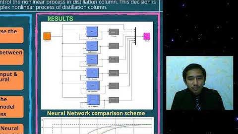 Research Project CHE697