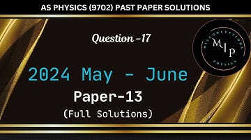 17. An object is in a uniform gravitational field. The graph shows how the change in gravitational