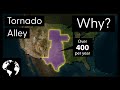 Understanding Tornadoes and Tornado Alley