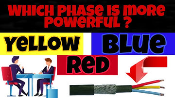 Red, Yellow, Blue - Which Phase is most powerful? "R,Y,B" || Electrical Interview Question