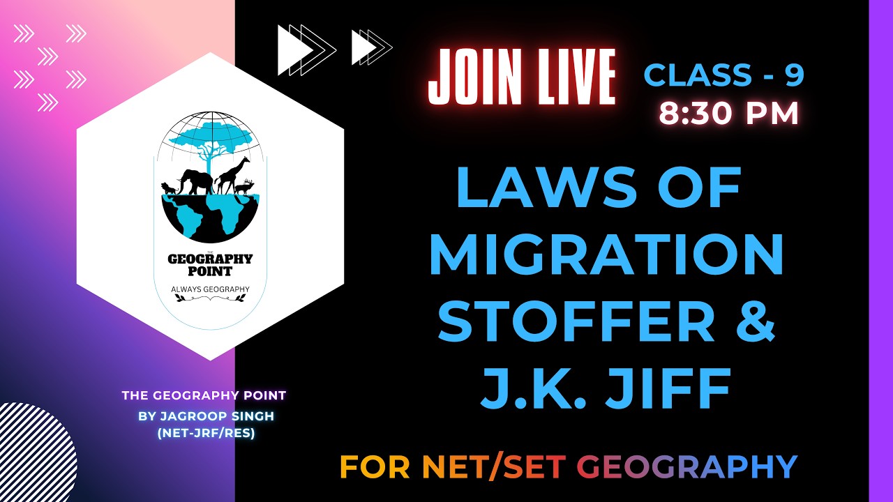 LAWS OF MIGRATION PART 2