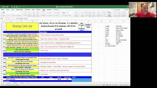 Week 49 FMW Program Design Review