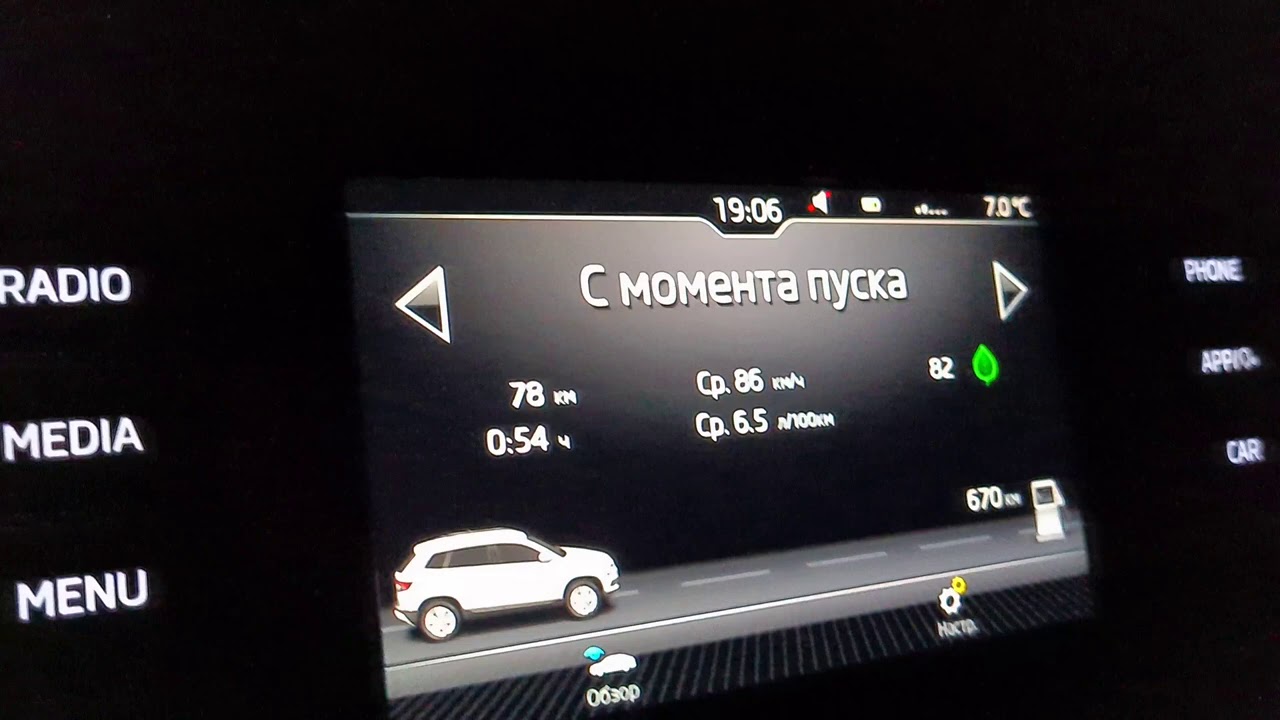 Шкода карок расход
